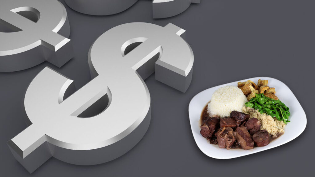 Prato de comida ao lado de uma ilustração de símbolo de dinheiro. Imagem para texto vale alimentação para colaboradores.